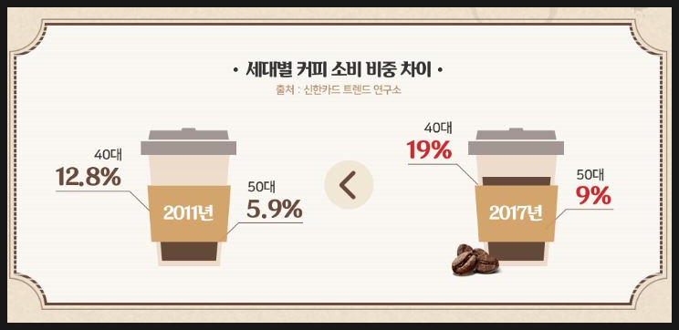 알리바바카페 이미지