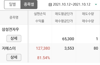 안녕라떼 이미지