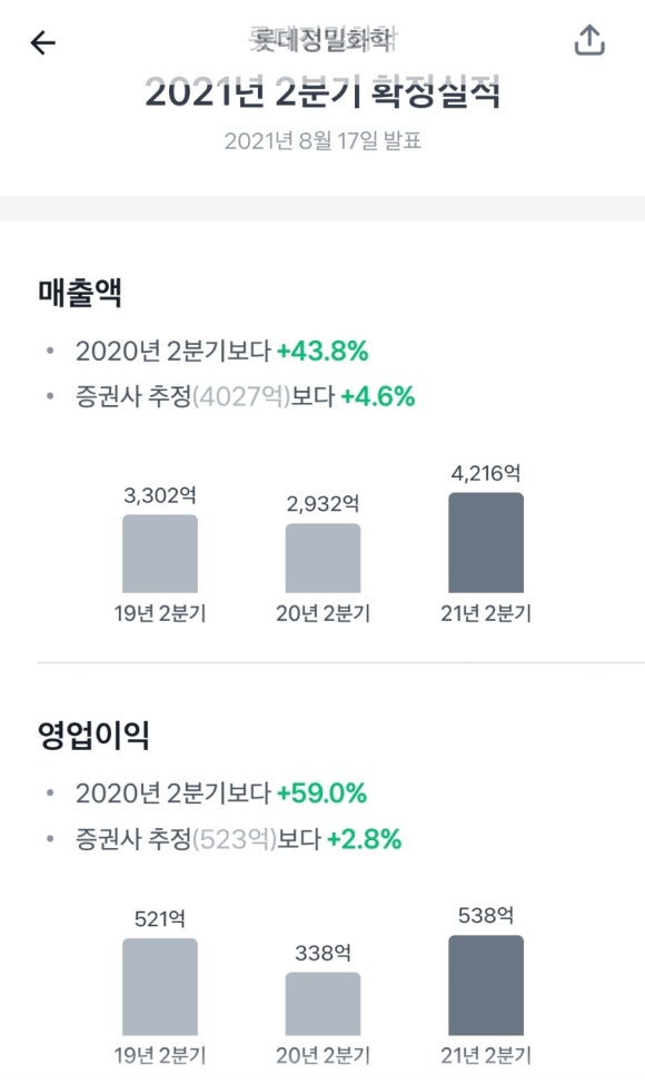 롯데이네오스화학(주) 이미지