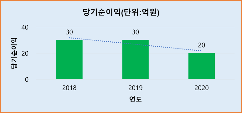 (주)위드엔지니어링 이미지