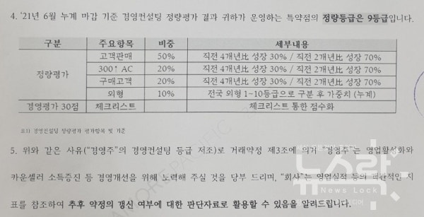 아모레방문판매 이미지