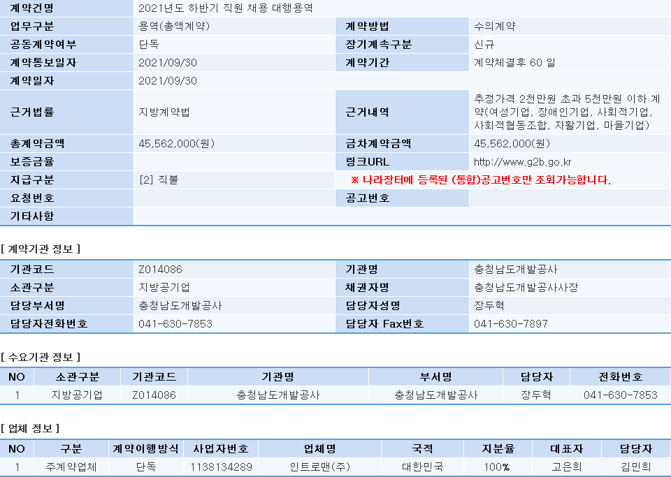 알커뮤니케이션스 이미지