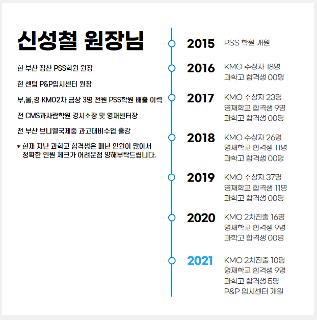 피에스에스(PSS) 이미지