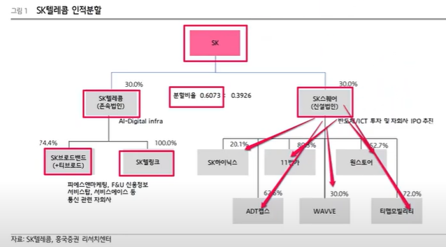 현주물류 이미지