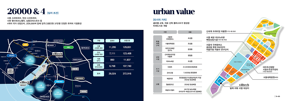 빌텍 이미지