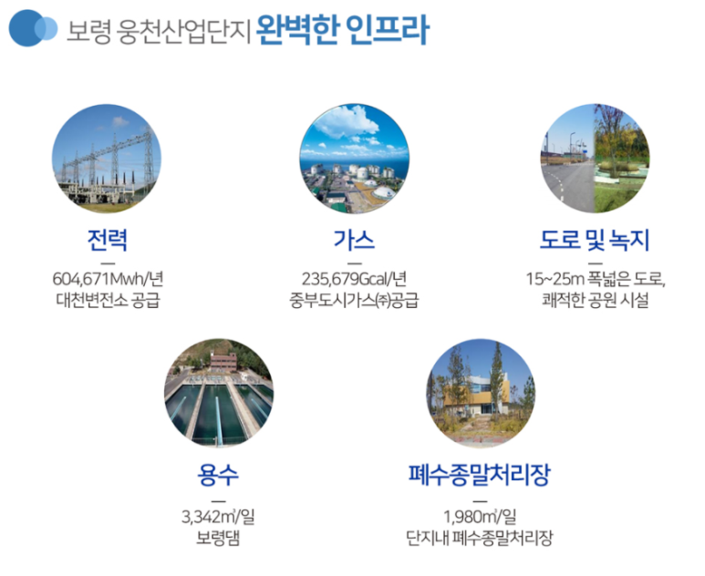 영흥식품(주) 이미지