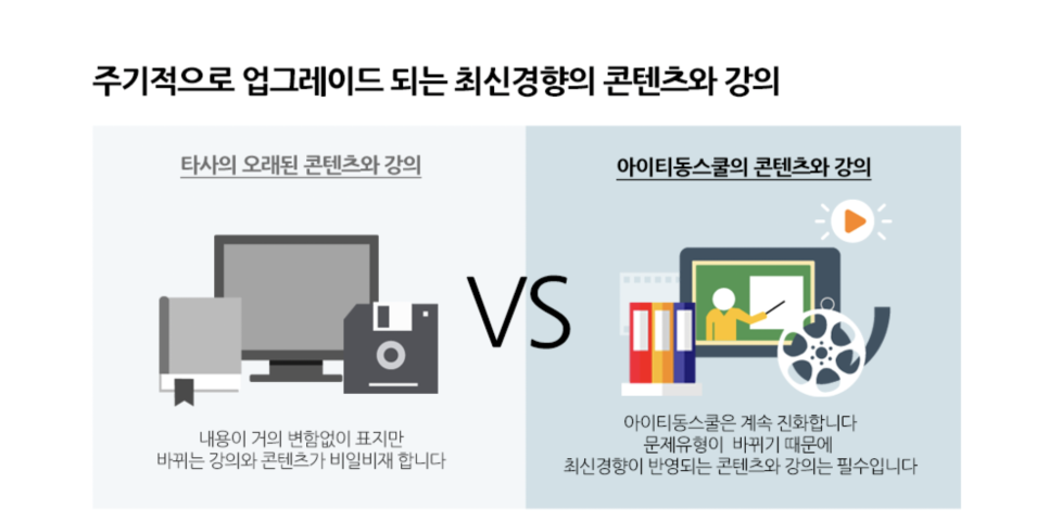 트렌드스쿨 이미지