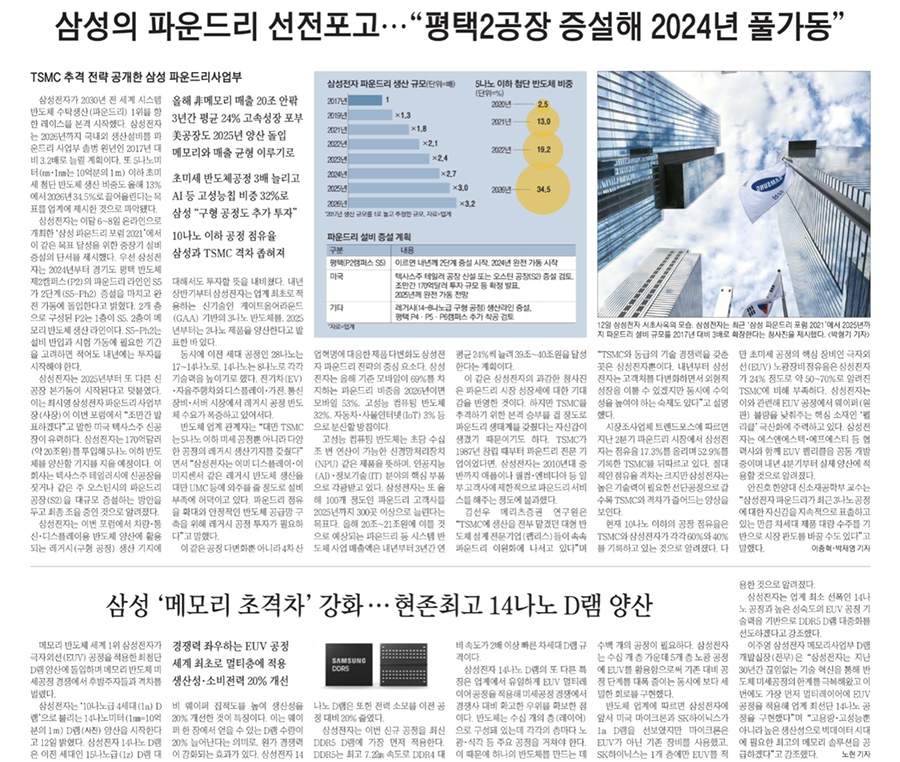 푸드파운드리 이미지