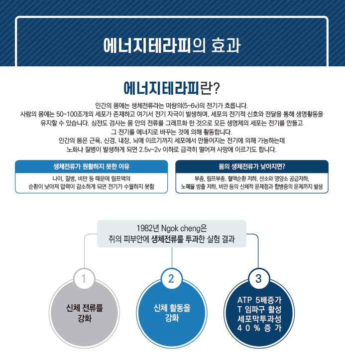 케이에너지 이미지