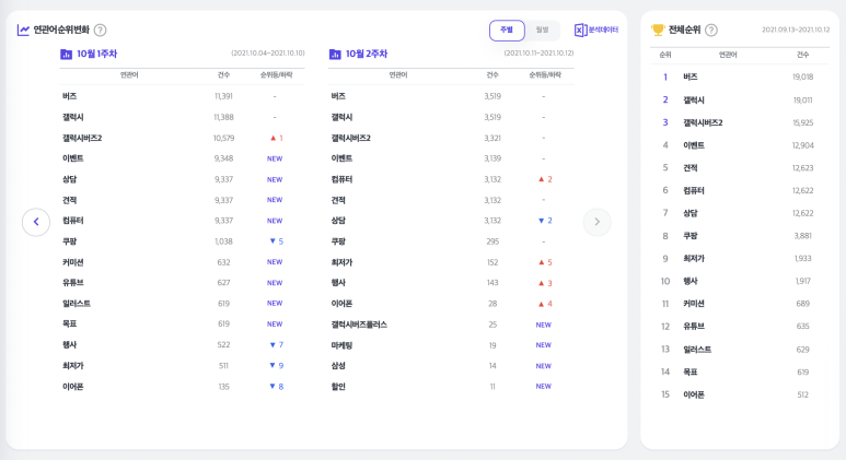(주)톤앤매너 이미지