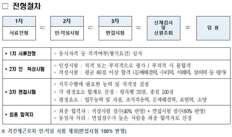 재단법인 인제군문화재단 이미지