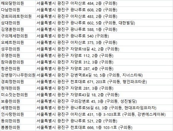 인사랑한의원 이미지
