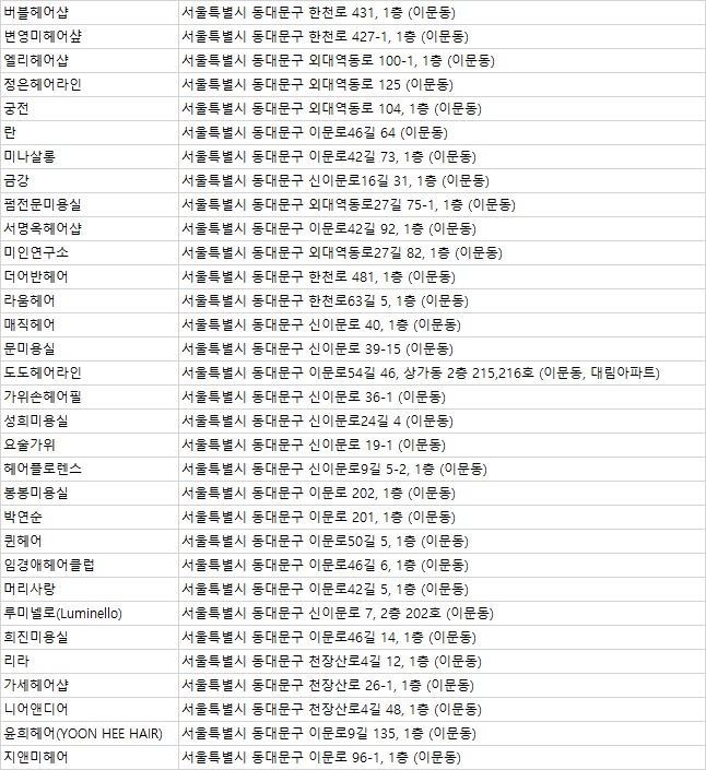 탑헤어스케치 이미지