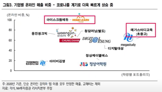 현주물류 이미지