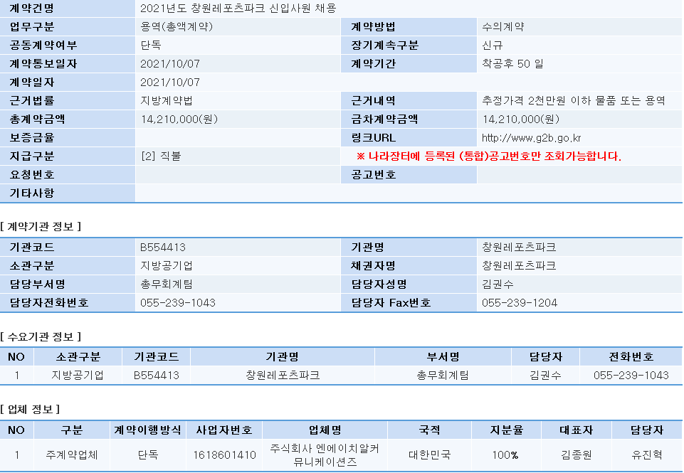 알커뮤니케이션스 이미지