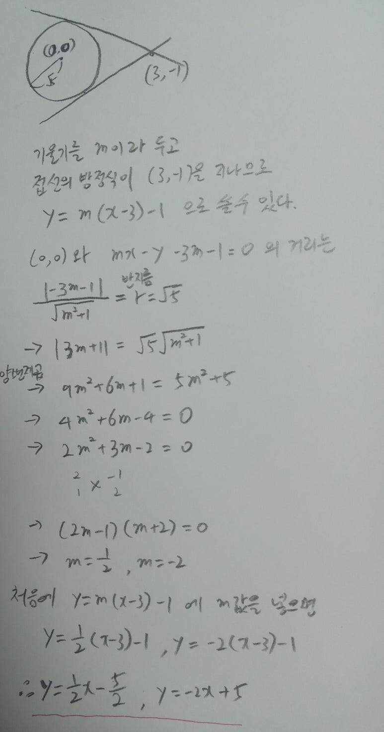 원의 접선의 방정식 공식 및 풀이 깔끔하게 정리해봐요 : 네이버 블로그