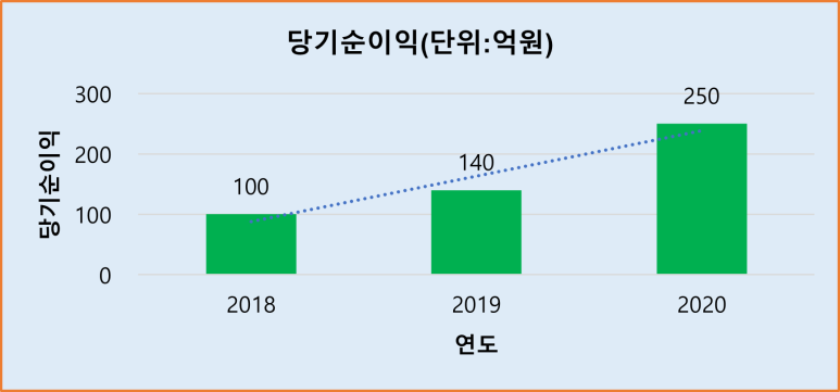 (주)에스엘바이오텍 이미지