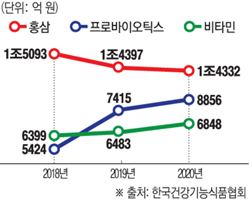 주식회사 에이치이엠파마 이미지