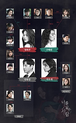 희주법인 이미지