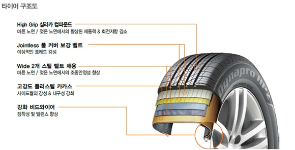 한국상사기아 이미지