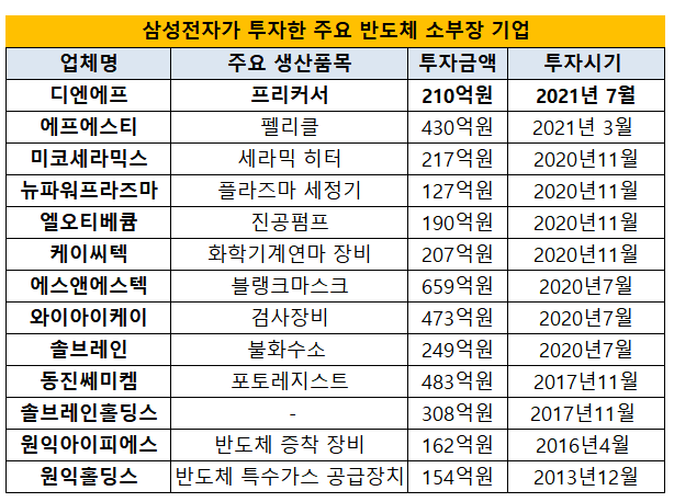 뉴파워 이미지