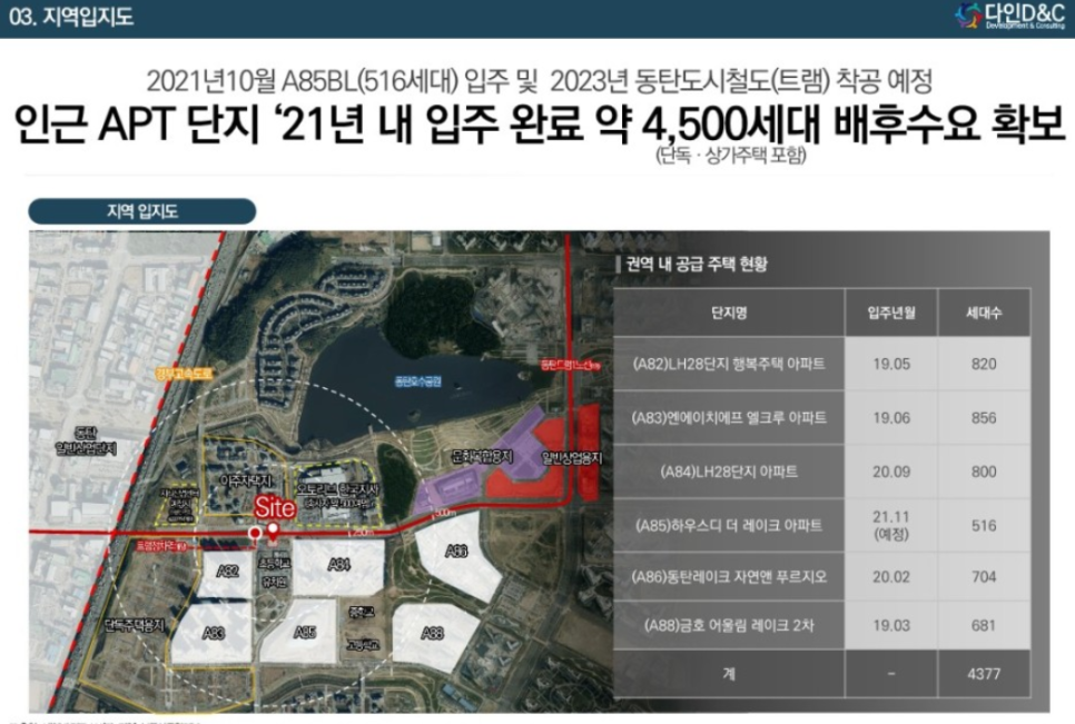 에프엠워터 이미지