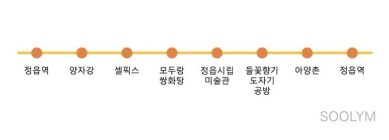들꽃향기도자기공방 이미지