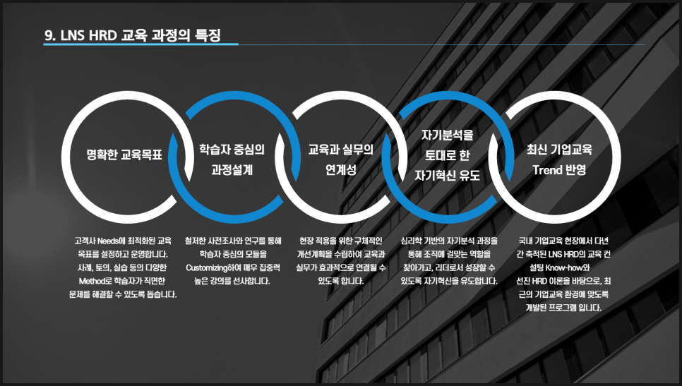 엘엔에스본부 이미지