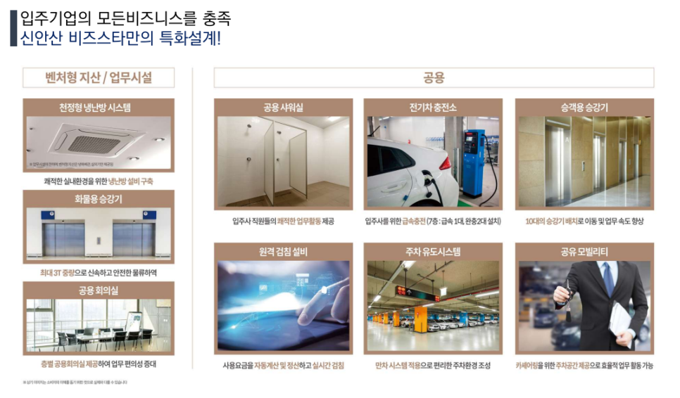 반월충전소 이미지