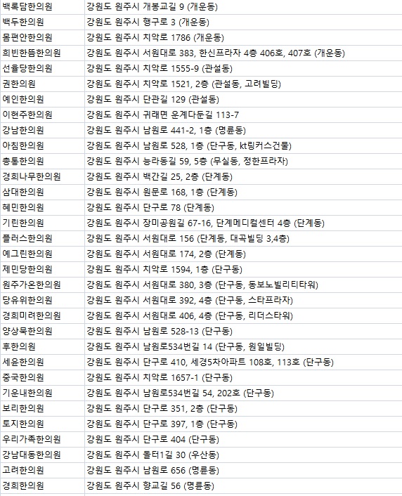 흥업한의원 이미지