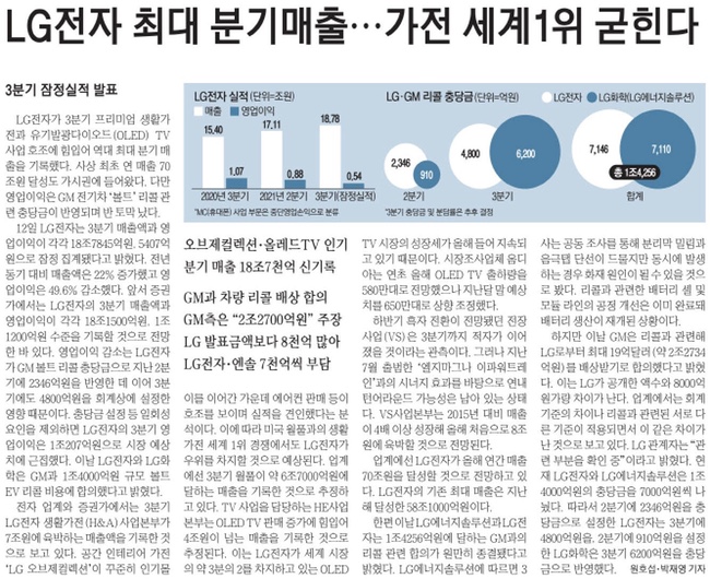 고려전자 이미지