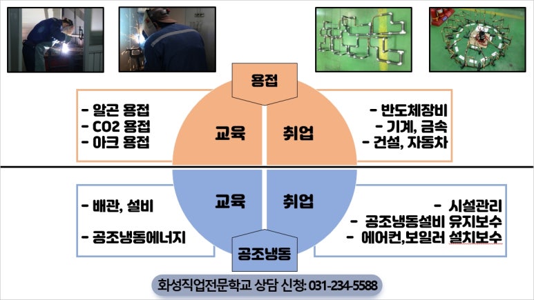 평택직업전문학교 이미지