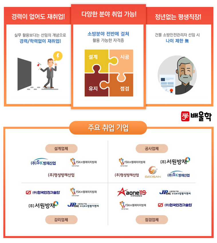 대한소방설비 이미지