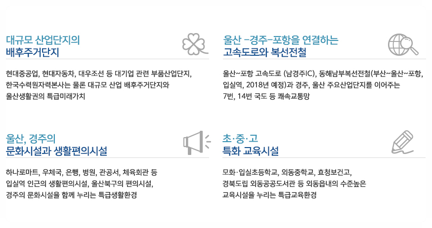 외동2(포항) 이미지