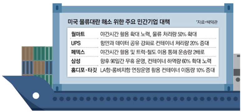 항도물류 이미지