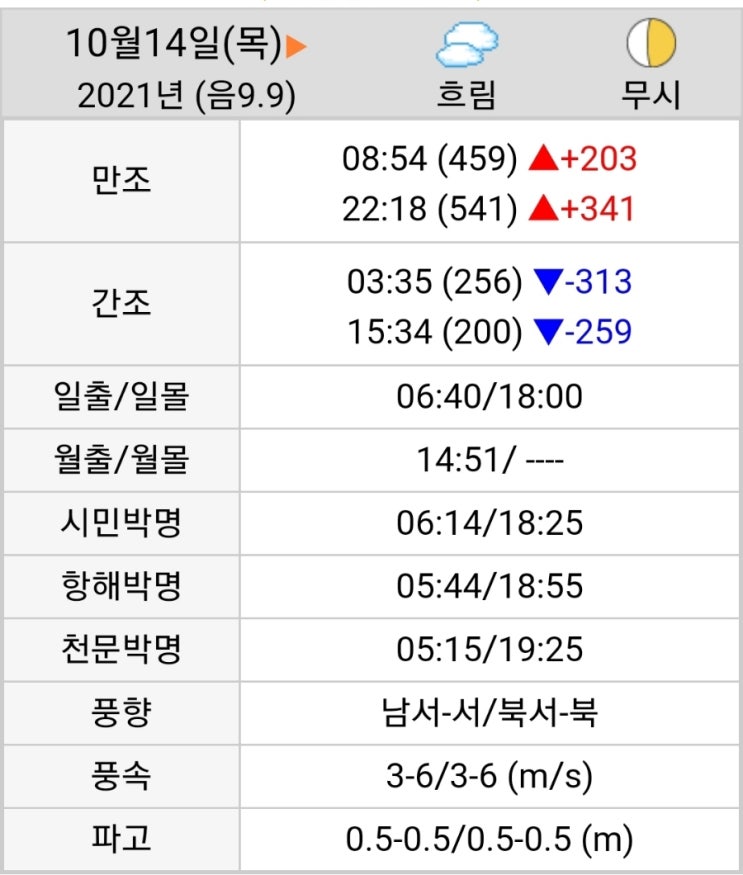피싱소다 이미지