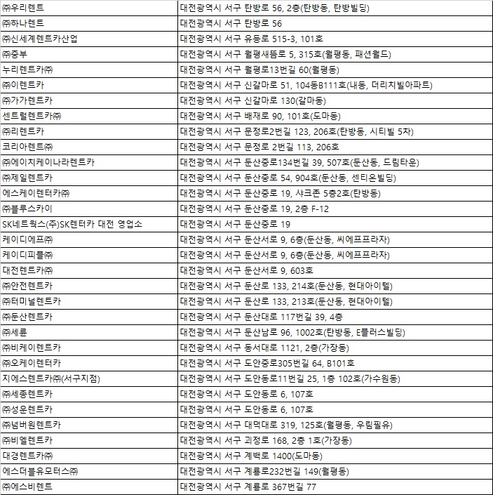 에스비렌터카 이미지