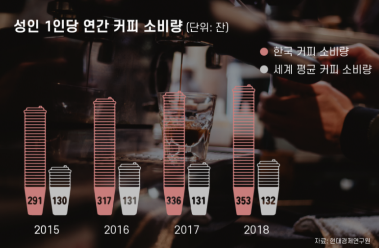 커피자루 이미지