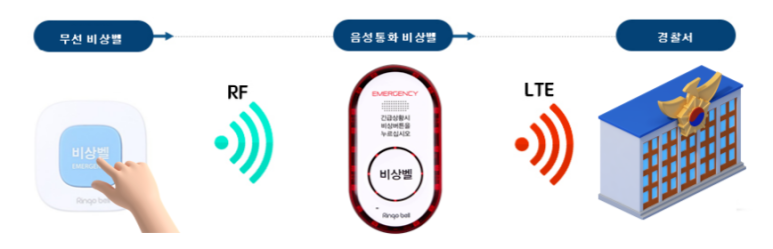 순마음의원 이미지