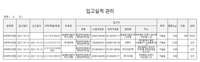 (주)대성미트 이미지