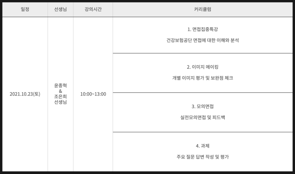 보험코칭아카데미 이미지
