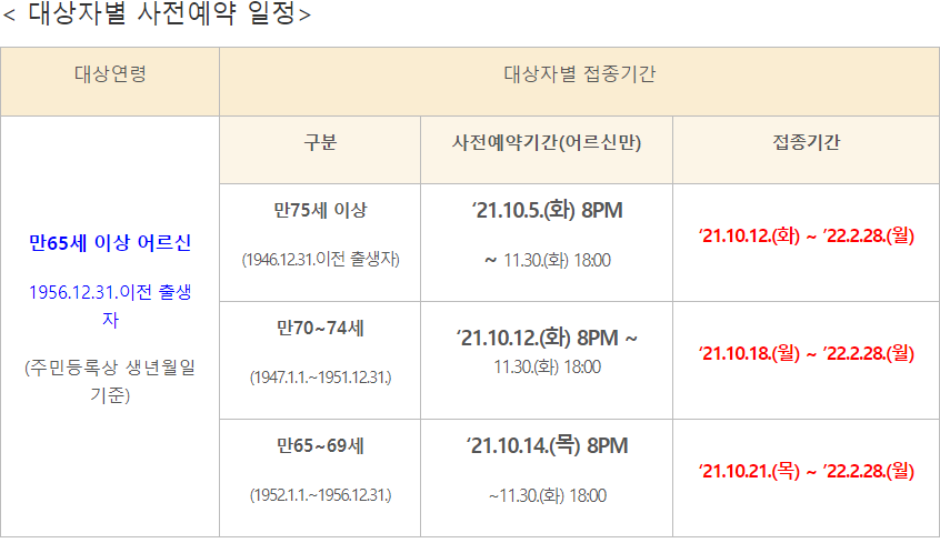 곽병수내과 이미지
