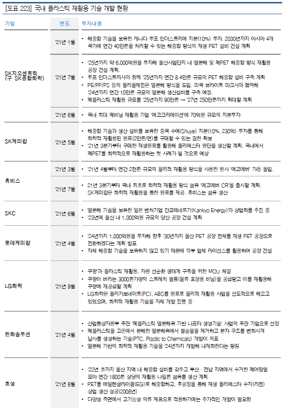미진석유 이미지