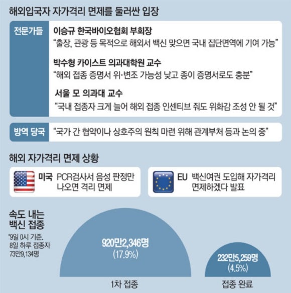 모두항공주 이미지
