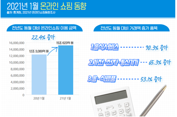 정연세무회계 이미지