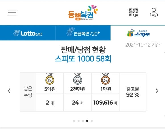 충주복권명당 이미지