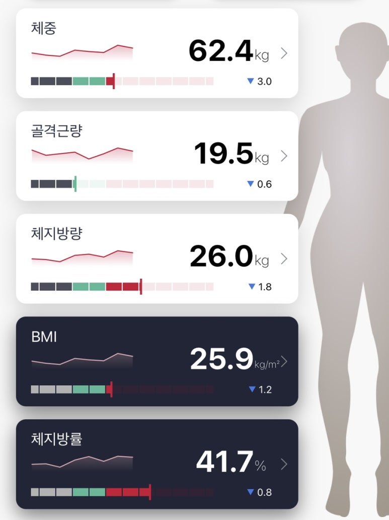 차한의원 이미지