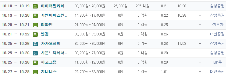 에스씨에이티 이미지