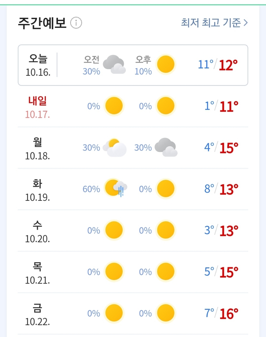 롯데리조트 속초 워터파크 이미지