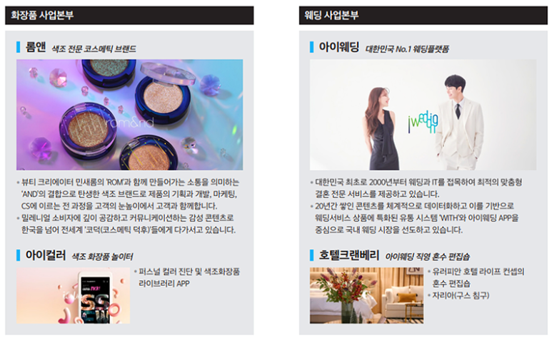 아이정보21 이미지